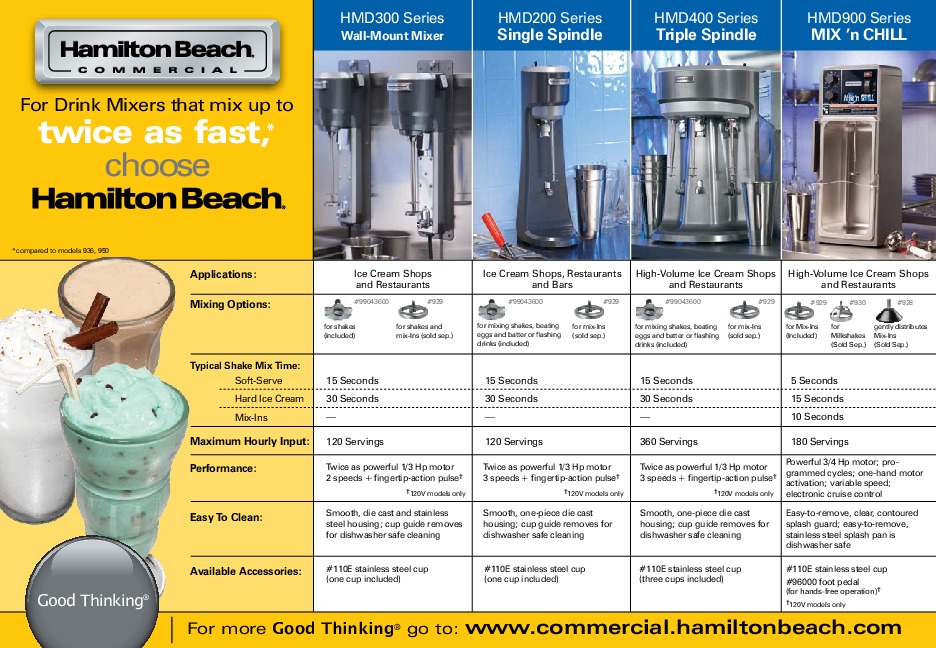 https://hamiltonbeachcommercial.com/wp-content/uploads/2020/04/Drink-Mixer-Comparison-pdf-image.jpg